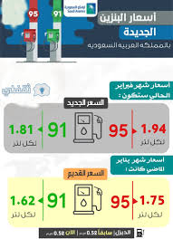 يختلف سعر البنزين من دولة إلى أخرى على حسب الدعم التي تقدمه حكومة الدولة لمواطنيها وحجم الضرائب المفروضة، حيث أن سعر النفط. Ø£Ø³Ø¹Ø§Ø± Ø§Ù„Ø¨Ù†Ø²ÙŠÙ† Ø§Ù„Ø¬Ø¯ÙŠØ¯Ø© ÙÙŠ Ø§Ù„Ø³Ø¹ÙˆØ¯ÙŠØ© 2021 Ø£Ø³Ø¹Ø§Ø± Ù…Ø§ÙŠÙˆ Ø«Ù‚ÙÙ†ÙŠ