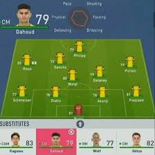 Nicest possible full borussia dortmund team in fifa mobile 20 all 100 ovr! Dortmund Ratings Fifa