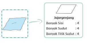 Berikut jawaban dan pembahasan materi buku tematik tema 7 kelas 6 tentang pemimpin di sekitarku halaman 33, 34, 35, dan 36. Kunci Jawaban Buku Tema 4 Kelas 2 Halaman 30 31 33 34 Subtema 1 Pembelajaran 1 Laman 2 Dari 3 Halo Belajar