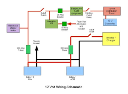 12 volt wiring guide wiring diagram general helper