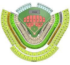 Yankee Stadiumdirections On Picturesshare