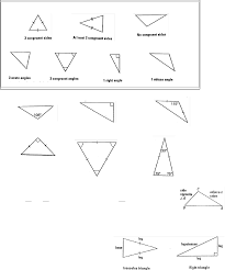 Proofs involving similar triangles step 1. Geometry Chapter 4 Congruent Triangles Section 4 1 Chapter 4 Congruent Triangles Section 4 1 Triangles Ex 1 For Triangle Mat Name The Included Side Between The Section Pdf Document