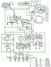 It is the same for for all the years of the. Yamaha Tw200 Wiring Diagram Wiring Diagram Put Visual Put Visual Miceincampania It
