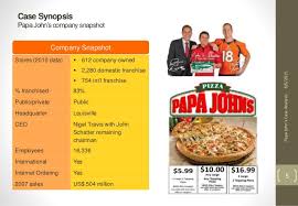 Case Analysis Papa Johns Pizza Group 1_final Draft