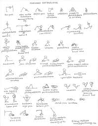 Stick Drawing Yoga Poses Yoga Sequences Yoga Lessons Yoga Asanas