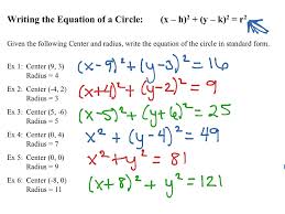 Equation Of A Circle Standard Form Math High School Math Circles Geometry Showme