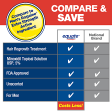 | equate men's hair regrowth topical solution 5% minoxidil.3 months supply, 2022. Buy Equate Minoxidil Topical Solution 5 Hair Regrowth Treatment For Men 3 Month Supply Online In Poland 16627518
