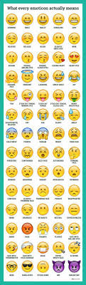 Let your inner lenny radiate with these warm and happy expressions. Pin By Darci H On 1 20 Different Emojis Emoji Emoji Defined