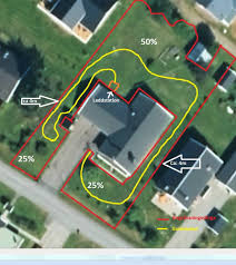 Image result for site:byggahus.se begränsningsslinga