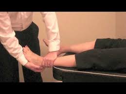 Check spelling or type a new query. Anterior Drawer Test Ankle Cr Youtube