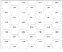 Hallo, ich möchte ein mcdonald's gutschein einlösen, davor müsste ich es ausdrucken. Sechseckraster Wikipedia