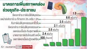 Jun 30, 2021 · สรรพากร ให้การบริจาคช่วยโควิด หักลดหย่อนภาษีได้ถึง 5 มี.ค. à¸ªà¸£à¸£à¸à¸²à¸à¸£ à¸«à¸¡ à¸ à¸ à¸²à¸© 2 8 à¹à¸ªà¸à¸¥ à¸²à¸ à¹à¸ à¸¡à¸ªà¸ à¸²à¸à¸à¸¥ à¸­à¸ à¸à¸£à¸°à¸à¸­à¸ à¹à¸¨à¸£à¸©à¸à¸ à¸