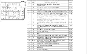 (it is full of washer fluid.) i do not have a manual. 1994 Mercury Grand Marquis Fuse Box Wiring Diagram Direct Fund Course Fund Course Siciliabeb It