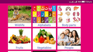 Skull, temple, ear, forehead, face, adam's apple , shoulder, nipple, breast, armpit, thorax, navel, abdomen, pubis, groin, knee, foot, toe, ankle, instep. Download Learn Arabic From Tamil Free For Android Learn Arabic From Tamil Apk Download Steprimo Com