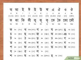 Make this community as the largest and most helpful bengali community across the globe. How To Say Common Words In Bengali 15 Steps With Pictures