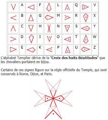 Codes Secrets Code Alphabet Alphabet De Police De Caracteres Les Templiers