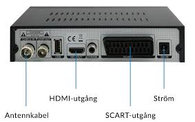 Surprise, bouygues telecom va lancer une nouvelle box le 28 mai prochain. Guide Installera Denver Dvbc 120 Med Comhem Kjell Com