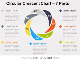 7 Parts Circular Crescent Powerpoint Chart Presentationgo