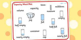 Capacity Word Mat Worksheets Activities Charts Etc