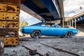 Image result for Medium Blue 1968 Charger