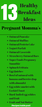 Pin On Early Pregnancy