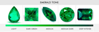 How To Grade Emerald Gemstones Natural Emeralds Emerald