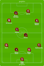 24 de março de 2019 à40 07:46h. Flamengo X Volta Redonda Veja Escalacoes Desfalques E Arbitragem Campeonato Carioca Ge