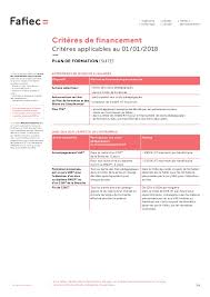 Maybe you would like to learn more about one of these? Fafiec Criteres De Financement Du 1er Janvier 2018