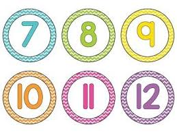 английские цифры от 1 до 20 с произношением и транскрипцией Class Number Circles Book Box Class School Materials