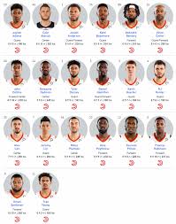 Subscribe to our email and never miss out on news, features and ticket offers. 2018 19 Atlanta Hawks Headshots Atlantahawks