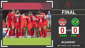 Canada qualified for its first olympic women's soccer tournament in 2008, making it to the quarterfinals. W Fqkat1u Vxm
