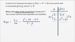 Secant Line With Arbitrary Point With Simplification Ap Calculus Ab Khan Academy Youtube
