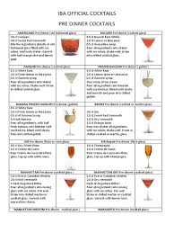 What drink would you prefer before dinner? What Is A Before Dinner Drink Called
