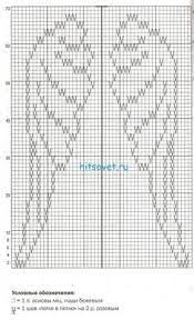 The cross stitch patterns and tutorials here are my own, and hopefully they inspire you to take up cross stitching for yourself. 75 Angel Ideas Cross Stitch Angels Cross Stitch Patterns Cross Stitch