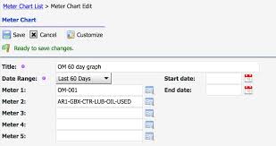 Meter Reading Chart Clays Blog Scalable Cmms Eam