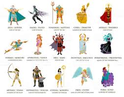 Vector Cartoon Illustration Deuses Romanos Mitologia Grega E Romana Guerreiro Grego