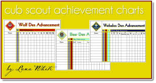 Boy Scout Advancement Spreadsheet Memorable Tiger Cub Scout