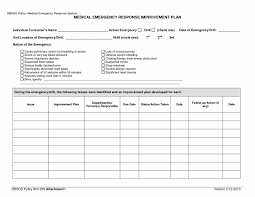 Incident Response Plan Template Sans Elegant Critical Incident Response Plan Template How To Plan No Response Templates