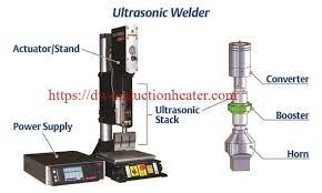 Ultrasonic Welding Principle Us Waves Welding Theory In 2021 Ultrasonic Welding Ultrasonic Induction Heating