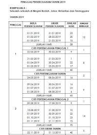 Berikut mysumber sertakan lampiran perincian takwim persekolahan sesi 2021 di. Jadual Persekolahan Dan Cuti Sekolah 2019