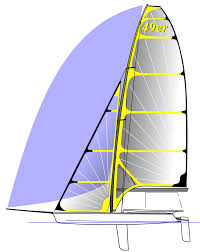 Ahead of the start of its second season. 49er Dinghy Wikipedia