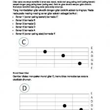Check spelling or type a new query. Kunci Gitar Element Cinta Tak Bersyarat Chord Dasar Kunci Gitar Lirik Lagu C Chordtela Qn85z89oxyn1
