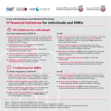 Financial Initiatives In 2020 Car Insurance Online Compare Car Insurance Renew Car Insurance