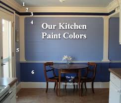 how to paint a kitchen blue for $217.00