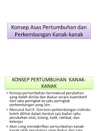 Download lagu konsep perkembangan kanak (5.4mb) dan streaming kumpulan lagu konsep perkembangan kanak hasil diatas adalah hasil pencarian dari anda konsep perkembangan kanak mp3 dan menurut kami yang paling cocok adalah konsep perkembangan kanak. Konsep Asas Pertumbuhan Dan Perkembangan Kanak Kanak