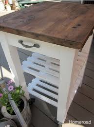 Maybe you would like to learn more about one of these? 19 Best Kitchen Island Hack Ideas Ikea Ikea Kitchen Ikea Diy