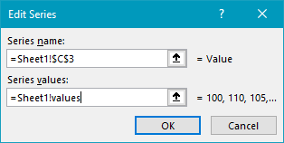 column chart dynamic chart ignore empty values exceljet