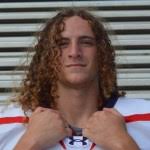 New 2025 Rankings are up! Here's who was added...