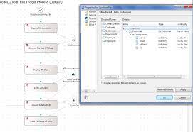 The asynchronous api in camel has been rewritten for camel 2.0, and the information on this page applies for camel 2.0 and later. Stardust Knowledge Base Integration Camel Json File To Structured Data Eclipsepedia