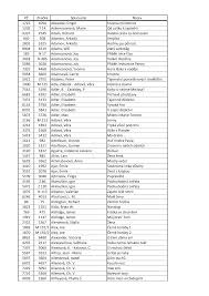 0 responses on travis scott stand on my money leave a message cancel reply. 2